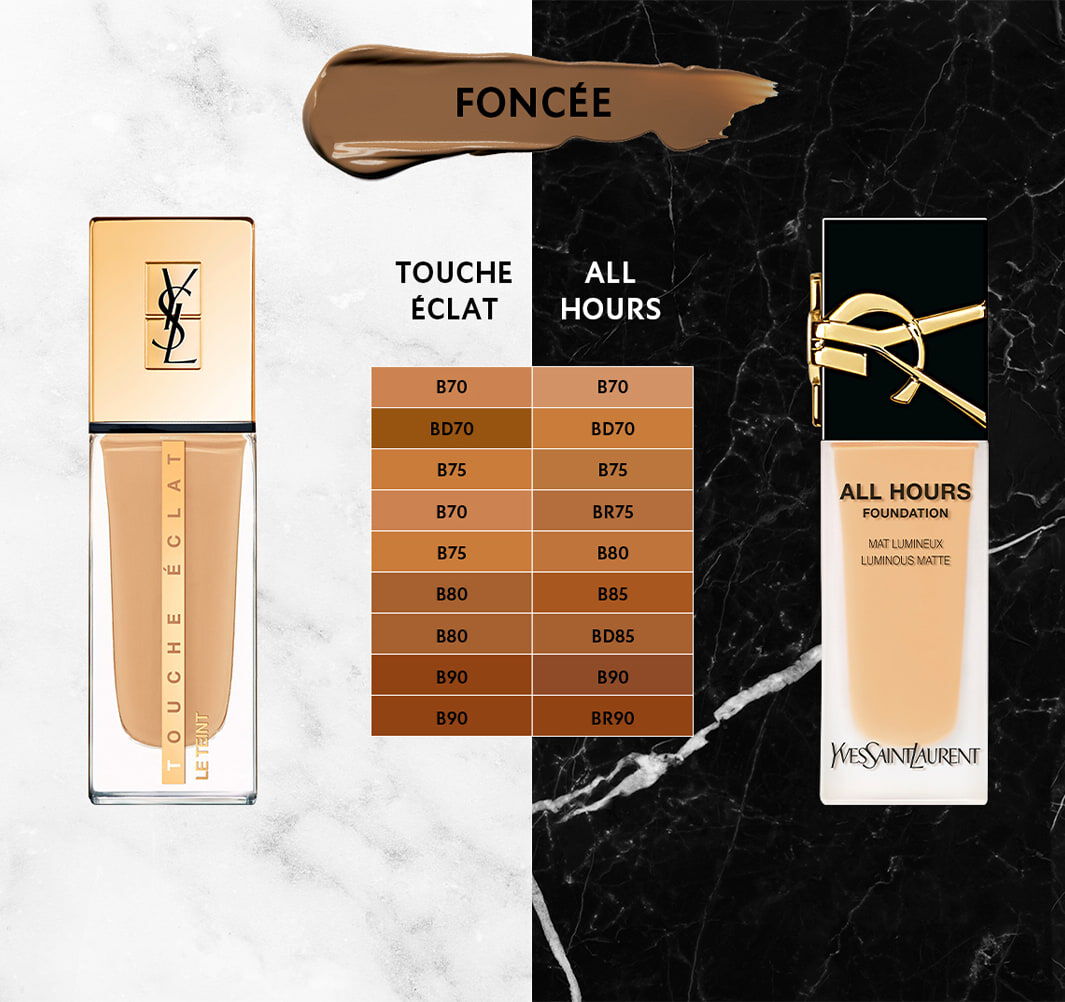 Une image presentant le fond de teint "Touche Eclat All Hours" de Yves Saint Laurent, avec une bouteille sur fond marbre et des references de teintes en dessous.
