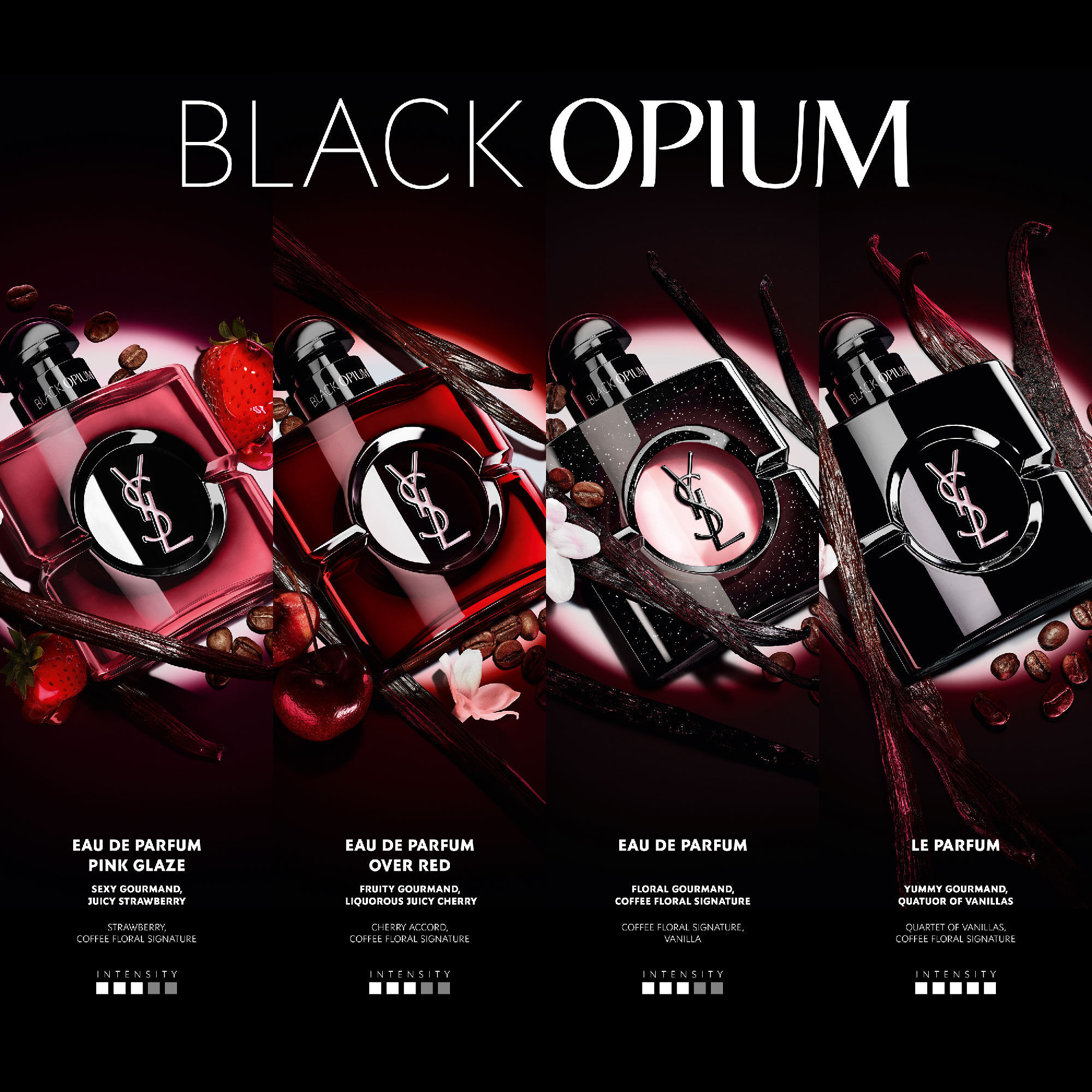 Comparatif YSL Black Opium presentant les notes et
                        l'intensite de quatre parfums : Pink Glaze (fraise), Over Red (cerise), Eau
                        de Parfum (floral-cafe classique) et Le Parfum (quatuor de vanille).